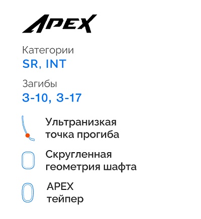 Клюшка ЗаряД Apex